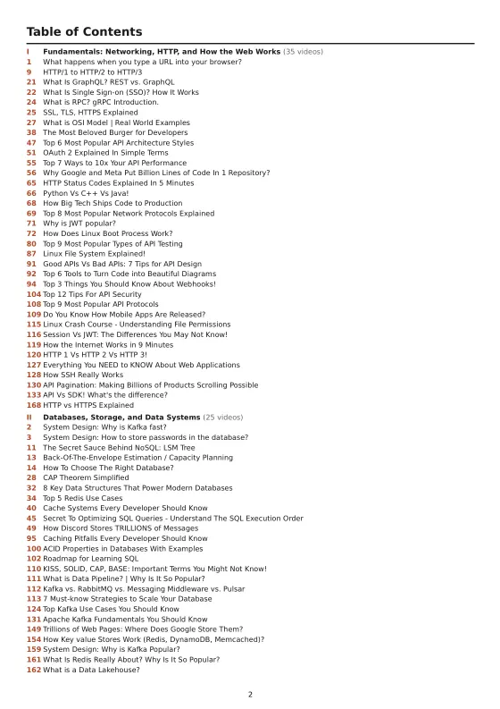 Page 2 of ByteByteGo — The Complete Channel Summary: Table of contents
