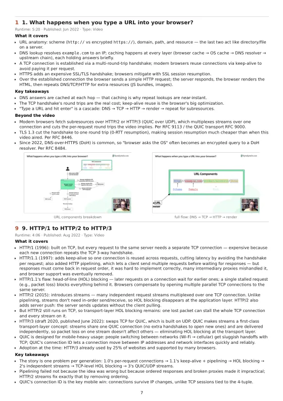 Page 7 of ByteByteGo — The Complete Channel Summary: Entry 1 — What happens when you type a URL?