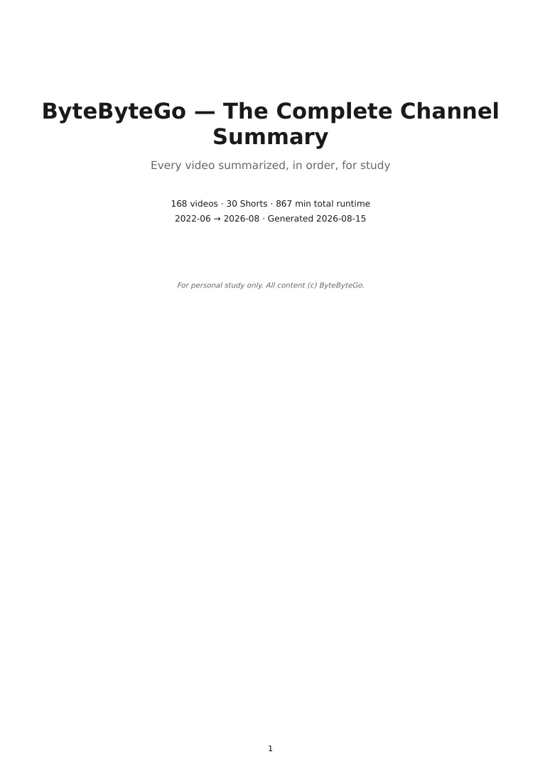 Title page of ByteByteGo — The Complete Channel Summary: the title in heavy sans serif above the channel’s own figures — 168 videos, 30 Shorts, 867 minutes.