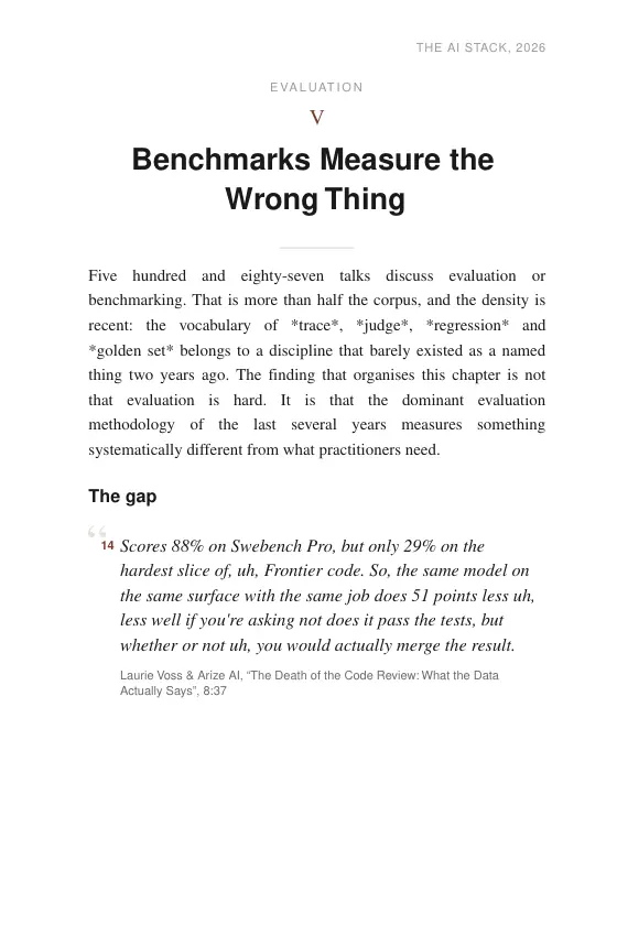 Page 37 of The AI Stack 2026: Ch. V — Benchmarks Measure the Wrong Thing